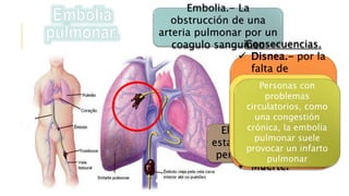 Embolia.- La
obstrucción de una
arteria pulmonar por un
coagulo sanguíneo
El sector del pulmón
estará ventilado pero no
perfundido con sangre
Consecuencias.
 Disnea.- por la
falta de
oxigena
 Infarto
pulmonar.- al
obstruir una
arteria que
irrigue un
segmento.
 Muerte.
Irrigación colateral
en una persona
físicamente activas
ayuda a que los
riesgos de infarto
sean mínimos o
nulos.
Personas con
problemas
circulatorios, como
una congestión
crónica, la embolia
pulmonar suele
provocar un infarto
pulmonar
 