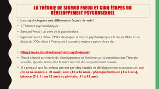 LA THÉORIE DE SIGMUD FREUD ET CINQ ÉTAPES DU
DÉVELOPPEMENT PSYCHOSEXUEL
• Les psychologues ont différentes façons de voir !
• 1.Théories psychanalytiques
• Sigmund Freud : Le père de la psychanalyse.
• Sigmund Freud (1856-1939) a développé la théorie psychanalytique à la fin du XIXe et au
début du XXe siècle àVienne, où il a passé la majeure partie de sa vie.
• Cinq étapes du développement psychosexuel
• Freud a fondé sa théorie du développement de l'enfance sur la conviction que l'énergie
sexuelle, appelée libido, était la force motrice du comportement humain.
• Il a proposé que les enfants passent par cinq stades de développement psychosexuel : oral
(de la naissance à 18 mois), anal (18 à 36 mois), phallique/œdipien (3 à 5 ans),
latence (5 à 11 ou 13 ans) et génitale. (11 à 13 ans).
 