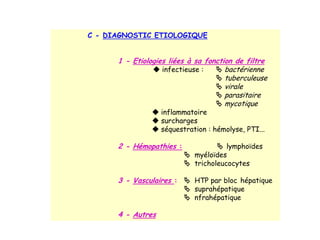 C - DIAGNOSTIC ETIOLOGIQUE
1 - Etiologies liées à sa fonction de filtre
 infectieuse :  bactérienne
 tuberculeuse
 virale
 parasitaire
 mycotique
 inflammatoire
 surcharges
 séquestration : hémolyse, PTI...
2 - Hémopathies :  lymphoïdes
 myéloïdes
 tricholeucocytes
3 - Vasculaires :  HTP par bloc hépatique
 suprahépatique
 nfrahépatique
4 - Autres
 
