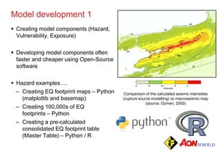 Model development 1
 Creating model components (Hazard,
Vulnerability, Exposure)
 Developing model components often
faster and cheaper using Open-Source
software
 Hazard examples….
– Creating EQ footprint maps – Python
(matplotlib and basemap)
– Creating 100,000s of EQ
footprints – Python
– Creating a pre-calculated
consolidated EQ footprint table
(Master Table) – Python / R
X
VIII
VII
VI
VI VII VIII IX X
Intensity
VI
VI
VII
VII
X
X
X
IX
IXIX
IX
Comparison of the calculated seismic intensities
(rupture source modelling) vs macroseismic map
(source: Ozmen, 2000)
 