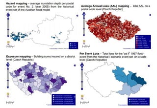 Building Catastrophe Models using Open Data and Open Source