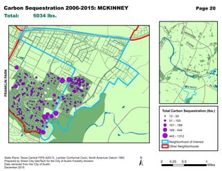 Carbon Sequestration 2006-2015: MCKINNEY
IH35
US183
MO-PAC
LOOP360
BEN WHITE
FM
2222
US 290
SH 71
CESAR CHAVEZ
KOENIG
ANDERSON
Page 20
Total Carbon Sequestration (lbs.)
12 - 50
51 - 100
101 - 168
169 - 444
445 - 1312
Neighborhood of Interest
Other Neighborhoods
±
State Plane, Texas Central FIPS 4203 ft., Lamber Conformal Conic, North American Datum 1983
Prepared by Green City GeoTech for the City of Austin Forestry Division
Data retrieved from the City of Austin
December 2015
FRANKLINPARK
Total: 5034 lbs.
0 0.5 10.25
Miles
 