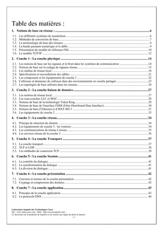 Laboratoire Supinfo des Technologies Cisco
Site : www.labo-cisco.com - Mail : labo-cisco@supinfo.com
Ce document est la propriété de Supinfo et est soumis aux règles de droits d’auteurs
- 2 -
Table des matières :
1. Notions de base en réseau : ...................................................................................................................6
1.1. Les différents systèmes de numération...............................................................................................................6
1.2. Méthodes de conversion de base.........................................................................................................................7
1.3. La terminologie de base des réseaux ..................................................................................................................9
1.4. La bande passante numérique et le débit ............................................................................................................9
1.5. Présentation du modèle de référence OSI.........................................................................................................10
1.6. Le modèle TCP/IP ............................................................................................................................................12
2. Couche 1 - La couche physique ..........................................................................................................14
2.1. Les notions de base sur les signaux et le bruit dans les systèmes de communication ......................................14
2.2. Notions de base sur le codage de signaux réseau..............................................................................................15
2.3. Les médias de réseau local................................................................................................................................18
2.4. Spécifications et raccordement des câbles........................................................................................................21
2.5. Les composants et les équipements de couche 1 ..............................................................................................22
2.6. Collisions et domaines de collision dans des environnements en couche partagés ..........................................23
2.7. Les topologies de base utilisées dans les réseaux .............................................................................................24
3. Couche 2 - La couche liaison de données...........................................................................................27
3.1. Les normes de réseau local ...............................................................................................................................27
3.2. Les sous-couches LLC et MAC........................................................................................................................28
3.3. Notions de base de la technologie Token Ring.................................................................................................29
3.4. Notions de base de l'interface FDDI (Fiber Distributed Data Interface) ..........................................................30
3.5. Notions de base d’Ethernet et d’IEEE 802.3 ....................................................................................................31
3.6. Les équipements de couche 2 ...........................................................................................................................33
4. Couche 3 : La couche réseau...............................................................................................................34
4.1. Principe de sélection du chemin .......................................................................................................................34
4.2. Les équipements de couche 3 : les routeurs......................................................................................................34
4.3. Les communications de réseau à réseau ...........................................................................................................35
4.4. Les services réseau de la couche 3....................................................................................................................36
5. Couche 4 : La couche Transport ........................................................................................................37
5.1. La couche transport...........................................................................................................................................37
5.2. TCP et UDP ......................................................................................................................................................38
5.3. Les méthodes de connexion TCP......................................................................................................................39
6. Couche 5 : La couche Session .............................................................................................................41
6.1. Le contrôle du dialogue ....................................................................................................................................41
6.2. La synchronisation du dialogue ........................................................................................................................41
6.3. La division du dialogue.....................................................................................................................................41
7. Couche 6 : La couche présentation ....................................................................................................42
7.1. Fonction et normes de la couche présentation ..................................................................................................42
7.2. Cryptage et compression des données ..............................................................................................................42
8. Couche 7 : La couche application.......................................................................................................43
8.1. Principes de la couche application....................................................................................................................43
8.2. Le protocole DNS .............................................................................................................................................44
 