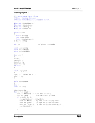 C/C++ Programming                                      Hendra, S.T.

Contoh program :
//Program data terstruktur
//Oleh : Hendra Soewarno
//Dengan memanfaatkan fasilitas struct.

#include   <iostream.h>
#include   <iomanip.h>
#include   <string.h>
#include   <conio.h>

struct siswa
{
  char nim[10];
  char nama[20];
  float teori,praktek;
} dsiswa[100];

int jd;                    // global variabel

void tanyajd();
void bacadata();
void cetakdata();

int main()
{
clrscr();
tanyajd();
bacadata();
cetakdata();
return 0;
}

void tanyajd()
{
cout << "jumlah data :";
cin >> jd;
}

void bacadata()
{
int i;
char nim[10];

cin.ignore();
for (i=0;i<jd;i++) {
   cout << "Record ke -" << i+1 << endl;
   cout << "Nim     : "; cin.getline(nim,10);
   if (nim[0] != 0) {
      strcpy(dsiswa[i].nim,nim);
      cout << "Nama    : "; cin >> dsiswa[i].nama;
      cout << "Teori : "; cin >> dsiswa[i].teori;
      cout << "Praktek: "; cin >> dsiswa[i].praktek;
      cin.ignore();
      }
   }



Indoprog                                                     101
 