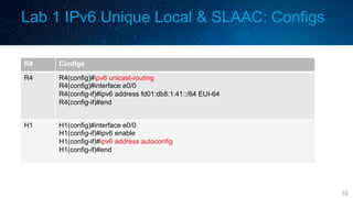 R# Configs
R4 R4(config)#ipv6 unicast-routing
R4(config)#interface e0/0
R4(config-if)#ipv6 address fd01:db8:1:41::/64 EUI-64
R4(config-if)#end
H1 H1(config)#interface e0/0
H1(config-if)#ipv6 enable
H1(config-if)#ipv6 address autoconfig
H1(config-if)#end
Lab 1 IPv6 Unique Local & SLAAC: Configs
10
 