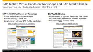 © 2013 SAP AG or an SAP affiliate company. All rights reserved. 27
SAP TechEd Virtual Hands-on Workshops and SAP TechEd Online
Continue your SAP TechEd education after the event!
SAP TechEd Virtual Hands-on Workshops
 Access hands-on workshops post-event
 Available January – March 2014
 Complementary with your SAP TechEd registration
SAP TechEd Online
 Access replays of keynotes, Demo Jam, SAP TechEd
LIVE interviews, select lecture sessions, and more!
 View content only available online
http://saptechedhandson.sap.com/ http://sapteched.com/online
 