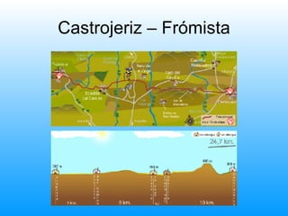 Castrojeriz – Frómista 