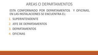 AREAS O DEPARTAMENTOS
ESTA CONFORMADO POR DEPARTAMENTOS Y OFICINAS,
EN LAS INSTALACIONES SE ENCUENTRA EL:
1. SUPERINTENDENTE
2. JEFE DE DEPARTAMENTOS
3. DEPARTAMENTOS
4. OFICINAS
 