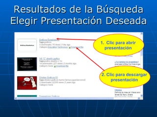 Resultados de la Búsqueda
Elegir Presentación Deseada

                 1. Clic para abrir
                   presentación




                 2. Clic para descargar
                      presentación
 