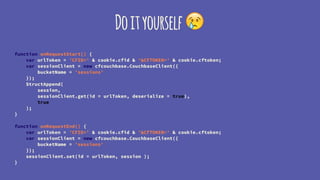 Doityourself!
function onRequestStart() {
var urlToken = 'CFID=' & cookie.cfid & '&CFTOKEN=' & cookie.cftoken;
var sessionClient = new cfcouchbase.CouchbaseClient({
bucketName = 'sessions'
});
StructAppend(
session,
sessionClient.get(id = urlToken, deserialize = true),
true
);
}
function onRequestEnd() {
var urlToken = 'CFID=' & cookie.cfid & '&CFTOKEN=' & cookie.cftoken;
var sessionClient = new cfcouchbase.CouchbaseClient({
bucketName = 'sessions'
});
sessionClient.set(id = urlToken, session );
}
 