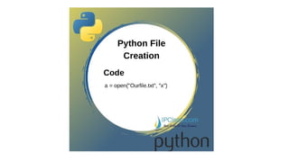 HTML table with example code-different types of HTML lists - ordered lists and unordered lists