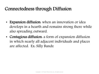 • Expansion diffusion: when an innovation or idea
develops in a hearth and remains strong there while
also spreading outward.
• Contagious diffusion: a form of expansion diffusion
in which nearly all adjacent individuals and places
are affected. Ex: Silly Bandz
Copyright © 2015 John Wiley & Sons, Inc. All rights reserved.
Connectedness through Diffusion
 