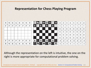 116
Representation for Chess Playing Program
Although the representation on the left is intuitive, the one on the
right is more appropriate for computational problem solving.
Introduction to Computer Science Using Python – Dierbach Copyright 2013 John Wiley and Sons Section 1.5 Computational Problem Solving
 