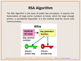 The RSA algorithm is the basis of public key encryption. It requires the
factorization of large prime numbers to break, which for large enough
primes, is considered impossible. It is the method used for secure web
communication.
53
RSA Algorithm
Introduction to Computer Science Using Python – Dierbach Copyright 2013 John Wiley and Sons Section 1.2 Computer Algorithms
 