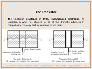 The Transistor
The transistor, developed in 1947, revolutionized electronics. Its
invention is what has allowed for all of the dramatic advances in
computing technology that we continue to see today.
66
Introduction to Computer Science Using Python – Dierbach Copyright 2013 John Wiley and Sons Section 1.3 Computer Hardware
 