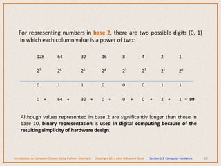 For representing numbers in base 2, there are two possible digits (0, 1)
in which each column value is a power of two:
128 64 32 16 8 4 2 1
27 26 25 24 23 22 21 20
0 1 1 0 0 0 1 1
0 + 64 + 32 + 0 + 0 + 0 + 2 + 1 = 99
69
Although values represented in base 2 are significantly longer than those in
base 10, binary representation is used in digital computing because of the
resulting simplicity of hardware design.
Introduction to Computer Science Using Python – Dierbach Copyright 2013 John Wiley and Sons Section 1.3 Computer Hardware
 
