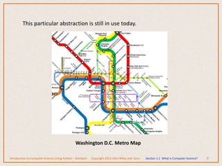 9
This particular abstraction is still in use today.
Washington D.C. Metro Map
Introduction to Computer Science Using Python – Dierbach Copyright 2013 John Wiley and Sons Section 1.1 What is Computer Science?
 