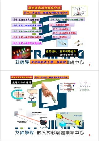 感測器應用與線路分析
第十二章光電二極體及轉換電路分析
聖約翰科技大學 盧明智
12-1 光偵測器與光發射器
12-2 光電二極體的基本認識
12-3 光電二極體的開路電壓
12-5 光電二極體的反應速度
12-4 光電二極體的短路電流
產業接軌：善用網路資源
：資料手冊導讀
1
12-6 光電二極體的特性曲線分析
12-7 光電流的轉換
12-7-1 逆向偏壓法
12-7-2 逆向偏壓法參考電路
12-7-3 零偏壓法
感測器應用與線路分析 第十二章光電二極體及轉換電路分析
光電元件的應用
3
 
