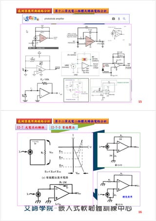 感測器應用與線路分析 第十二章光電二極體及轉換電路分析
15
感測器應用與線路分析 第十二章光電二極體及轉換電路分析
12-7-3 零偏壓法12-7 光電流的轉換
避免使用
16
 