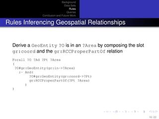 Background
Data Sets
Rules
Queries
Conclusion and Future Work
Rules Inferencing Geospatial Relationships
Derive a GeoEntity ?O is in an ?Area by composing the slot
gr:coord and the gr:RCCProperPartOf relation
Forall ?O ?Ad ?Pt ?Area
(
?O#gr:GeoEntity(gr:in->?Area)
:- And(
?O#gr:GeoEntity(gr:coord->?Pt)
gr:RCCProperPartOf(?Pt ?Area)
)
)
16 / 22
 