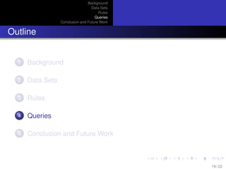 Background
Data Sets
Rules
Queries
Conclusion and Future Work
Outline
1 Background
2 Data Sets
3 Rules
4 Queries
5 Conclusion and Future Work
19 / 22
 