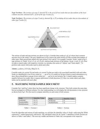 Type Territory: The territory of a type T, denoted TT, is the set of all text nodes that are descendants of the least
common ancestor, denoted lca(T ), of all of the type T nodes [1].
Node Territory: The territory of a type T node p, denoted Np, is TT excluding all text nodes that are descendants of
other type T nodes [1].
The notions of node and type territory are shown in Fig 4. Consider three nodes p1, p2, p3 whose least common
ancestor (lca) is the node p. The grey shaded area in Fig.4 shows the node territory p2 that excludes descendants of
other types. Dark greyed parts depicts the type territory of p1 and p3. For example, consider <book> node in Fig.3,
type territory of <book> is (n1, t1, p1, n2, t2, p2), whereas node territory of the bottom <book> is (p2, t2, n2). Now
in order to match nodes with respective versions, we introduce the notion of ‘Admits’ and ‘Node match’. To
perform node match, both nodes need to admit each other.
Admits: q admits p if Eval(q, ID(q)) ⊆ Np.
Consider node p in version Vp and node q in version Vq that are ready to be associated (matched) with each other.
Node q is identified by a list of text values q1, …, qn in Vq. If a node p in Vp has at least as much information as q
does, then p should have a group of text values (q1, …, qn) in its own territory Np. A match implies semantic
equality between two nodes, thus it requires admissions in both directions [1]. Once two nodes admit each other,
nodes can be matched with each other.
5. MATCHING WITH SAMPLE DOCUMENT
Consider Fig.1 and Fig.3 where there has been significant change in the structure. They both contain the same data
but just arranged in a different schema. For clear understanding, we will display the xml documents in tree structure
as shown from Fig.5. We first need to compute identifies on each node in both versions.
Table.1 – Version 1 Table.2 – Version
From the algorithm and notions of node matching, we calculate the identifier value of <book> node using the XPath
expression (../author/name/text(), title/text()). The calculated values for all <book>’s identifiers in both versions are
shown in Table.1 and Table.2. The texts top, middle and bottom in Table.1&2 corresponds to the respective
Node Identifier Value
book(top) n1, t1
Book(middle) n2, t2
Book(bottom) n2, t1
Node Identifier Value
book(top) t1
book(bottom) t2
 