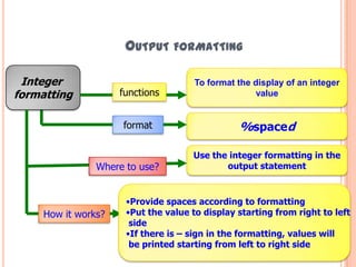 Other I/O functions33To display string output to output deviceputs()functionsputs (variable);formatprintf(“Your name is ”);puts(name);exampleHazalila Kamaludin, Faculty of Information Technology and Multimedia, 2008/2009