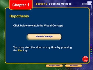 Copyright © by Holt, Rinehart and Winston. All rights reserved.
Resources
Chapter menu
Section 2 Scientific Methods
Chapter 1
Hypothesis
Click below to watch the Visual Concept.
You may stop the video at any time by pressing
the Esc key.
Visual Concept
 