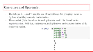 Operators and Operands
- The tokens +, -, and *, and the use of parentheses for grouping, mean in
Python what they mean in mathematics.
- The asterisk (*) is the token for multiplication, and ** is the token for
exponentiation. Addition, subtraction, multiplication, and exponentiation all do
what you expect.
 