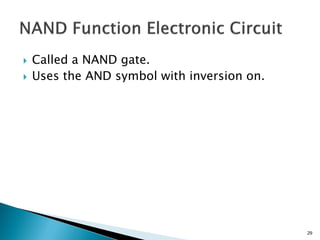  Called a NAND gate.
 Uses the AND symbol with inversion on.
29
 