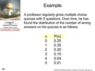 Example A professor regularly gives multiple choice quizzes with 5 questions. Over time, he has found the distribution of the number of wrong answers on his quizzes is as follows 