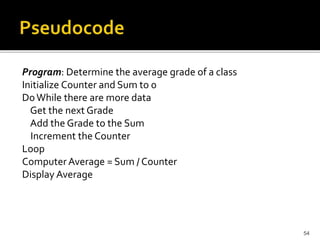 54
Program: Determine the average grade of a class
Initialize Counter and Sum to 0
DoWhile there are more data
Get the next Grade
Add the Grade to the Sum
Increment the Counter
Loop
ComputerAverage = Sum / Counter
Display Average
 