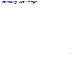 Interchange Sort: Example
27
 