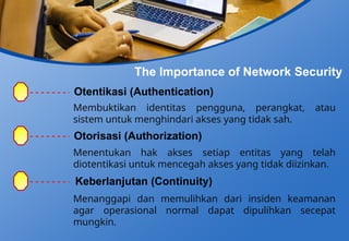 The Importance of Network Security
Otentikasi (Authentication)
Otorisasi (Authorization)
Keberlanjutan (Continuity)
Membuktikan identitas pengguna, perangkat, atau
sistem untuk menghindari akses yang tidak sah.
Menentukan hak akses setiap entitas yang telah
diotentikasi untuk mencegah akses yang tidak diizinkan.
Menanggapi dan memulihkan dari insiden keamanan
agar operasional normal dapat dipulihkan secepat
mungkin.
 