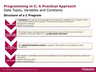 Structure of a C Program Programming in C: A Practical Approach Data Types, Variables and Constants  Copyright © 2010 Dorling Kindersley (India) Pvt. Ltd.   