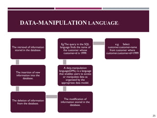 25
The retrieval of information
stored in the database.
The insertion of new
information into the
database.
The deletion of information
from the database.
The modification of
information stored in the
database.
A data-manipulation
language(DML) is a language
that enables users to access
or manipulate data as
organized by the
appropriate data model.
Eg The query in the SQL
language finds the name of
the customer whose
customer-id is 1999:
e.g. Select
customer.customer-name
from customer where
customer.customer-id=1999
DATA-MANIPULATION LANGUAGE:
 