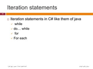 Iteration statements
11
‫البيانات‬ ‫تراكيب‬ ‫مساق‬
‫إعداد‬ ‫العلمية‬ ‫المادة‬
/
‫أ‬
.
‫ا‬ َّ‫الفــر‬ ‫رفيق‬ ‫محمود‬
 Iteration statements in C# like them of java
 while
 do… while
 for
 For each
 