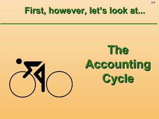2-4
TheThe
AccountingAccounting
CycleCycle
First, however, let’s look at...First, however, let’s look at...
 