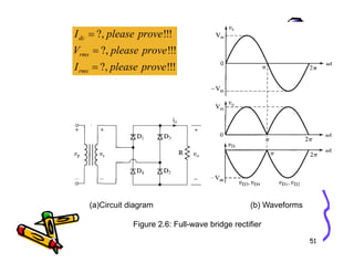 !
!
!
?,
!
!
!
?,
!
!
!
?,
prove
please
I
prove
please
V
prove
please
I
rms
rms
dc
=
=
=
51
(a)Circuit diagram (b) Waveforms
Figure 2.6: Full-wave bridge rectifier
 