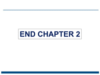END CHAPTER 2
 