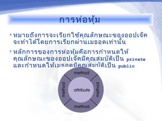 การห่อ หุ้ม
 หมายถึง การจะเรีย กใช้ค ุณ ลัก ษณะของออปเจ็ค
 จะทำา ได้โ ดยการเรีย กผ่า นเมธอดเท่า นัน
                                        ้
 หลัก การของการห่อ หุม คือ การกำา หนดให้
                      ้
 คุณ ลัก ษณะของออปเจ็ค มีค ุณ สมบัต ิเ ป็น private
 และกำา หนดให้เ มธอดมีค ุณ สมบัต ิเ ป็น public
 