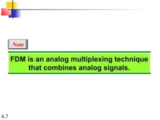 6.7
FDM is an analog multiplexing technique
that combines analog signals.
Note
 