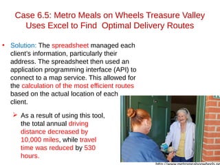 Case 6.5: Metro Meals on Wheels Treasure Valley
Uses Excel to Find Optimal Delivery Routes
• Solution: The spreadsheet managed each
client’s information, particularly their
address. The spreadsheet then used an
application programming interface (API) to
connect to a map service. This allowed for
the calculation of the most efficient routes
based on the actual location of each
client.
 As a result of using this tool,
the total annual driving
distance decreased by
10,000 miles, while travel
time was reduced by 530
hours.
 