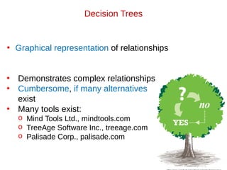 Decision Trees
• Graphical representation of relationships
• Demonstrates complex relationships
• Cumbersome, if many alternatives
exist
• Many tools exist:
o Mind Tools Ltd., mindtools.com
o TreeAge Software Inc., treeage.com
o Palisade Corp., palisade.com
 