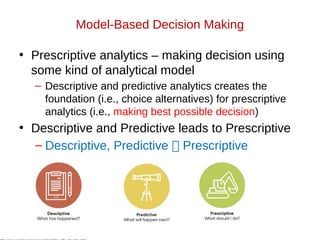 Model-Based Decision Making
• Prescriptive analytics – making decision using
some kind of analytical model
– Descriptive and predictive analytics creates the
foundation (i.e., choice alternatives) for prescriptive
analytics (i.e., making best possible decision)
• Descriptive and Predictive leads to Prescriptive
– Descriptive, Predictive  Prescriptive
 
