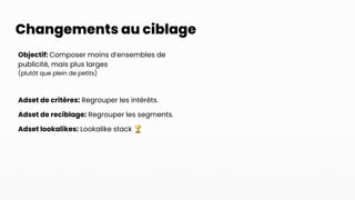 Changements au ciblage
Objectif: Composer moins d’ensembles de
publicité, mais plus larges
(plutôt que plein de petits)
Adset de critères: Regrouper les intérêts.
Adset de reciblage: Regrouper les segments.
Adset lookalikes: Lookalike stack 🏆
 