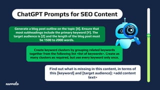 Generate a blog post outline on the topic [X]. Ensure that
most subheadings include the primary keyword [Y]. The
target audience is [Z] and the length of the blog post must
be 1500 to 2000 words.
Create keyword clusters by grouping related keywords
together from the following list <list of keywords>. Create as
many clusters as required, but use every keyword only once.
Find out what is missing in this content, in terms of
this [keyword] and [target audience]: <add content
text>
ChatGPT Prompts for SEO Content
narrato
 