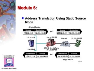 Module 6:

   Address Translation Using Static Source
   Mode
 