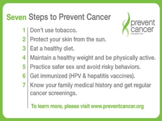 Chemotherapy of cancer