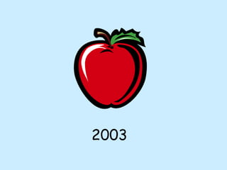 2003
 